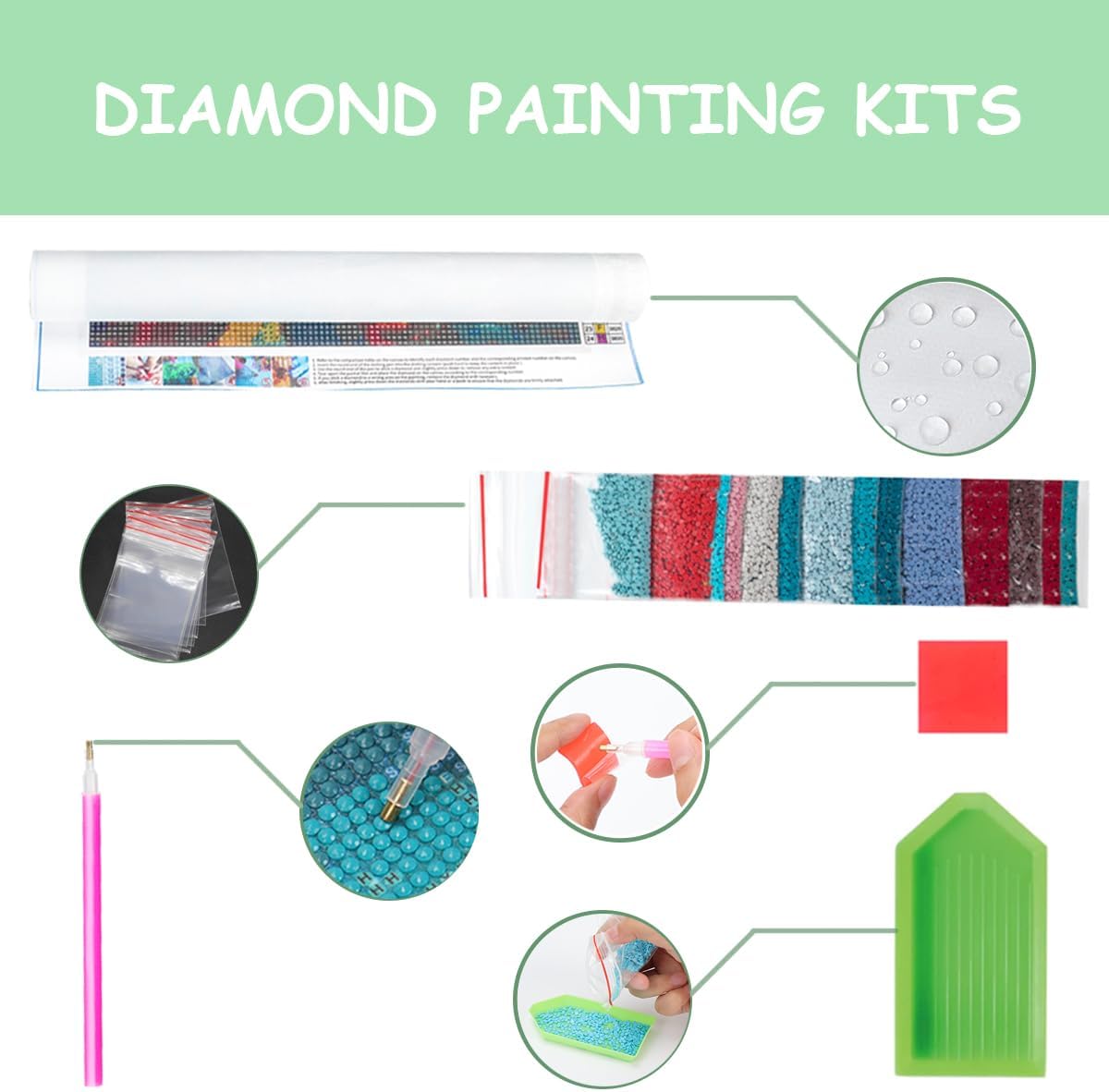 DIY Diamond Painting Kits for Adults, 5d Diamond Painting Kits Round Full Drill Diamond Painting Art Drawing for Home Wall Decor, African Black Girl Princess Flowers 12x16 inch