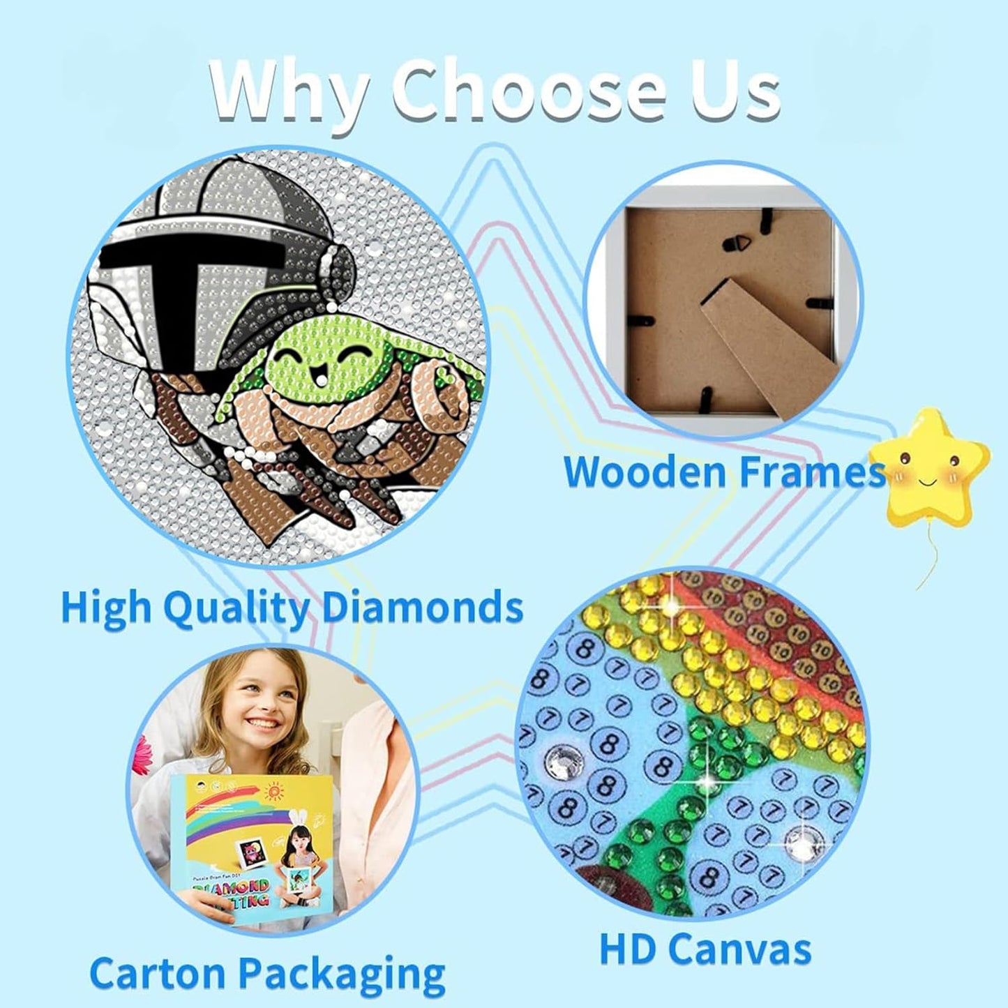 Cartoon Frame Diamond Painting Kits for Kids-Cartoon Diamond Art for Kids,Cartoon Gem Art for Kids for Gift Home Wall Decor(6x6inch)